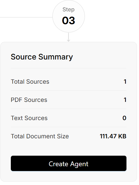 Step 3: Final step showing agent creation completion